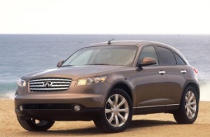 Infiniti FX