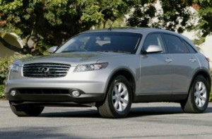 Infiniti FX