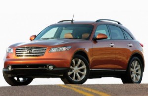 Infiniti FX