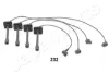 Високовольтні дроти IC202 Japan Parts