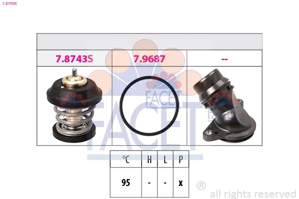 Термостат 78799K Facet