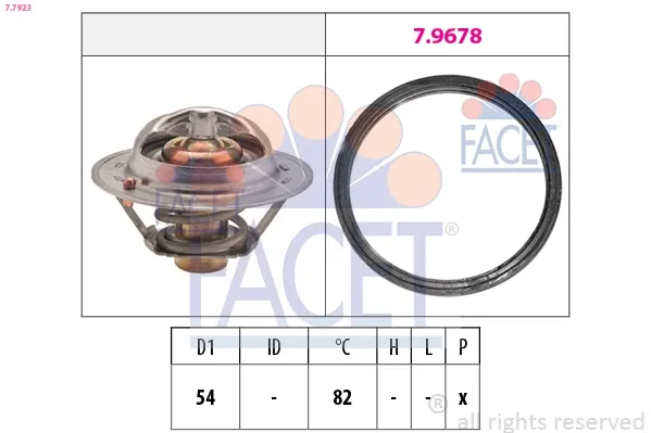 Термостат 77923 Facet
