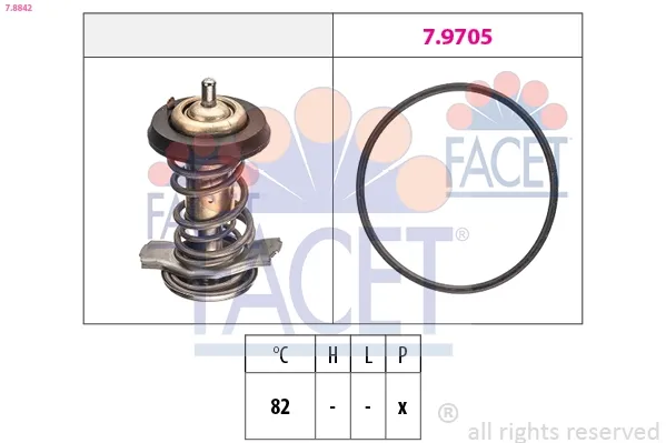 Термостат 78842 Facet