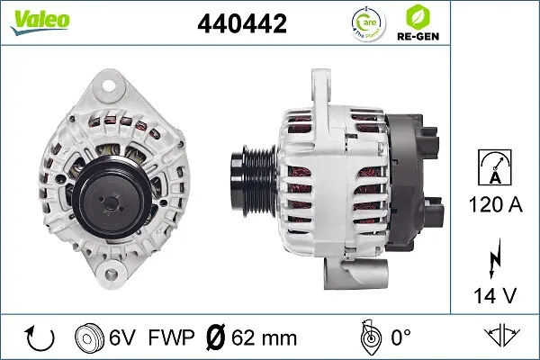 Генератор 440442 VALEO