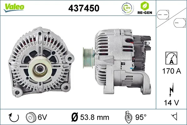Генератор 437450 VALEO