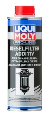  20458 Liqui Moly