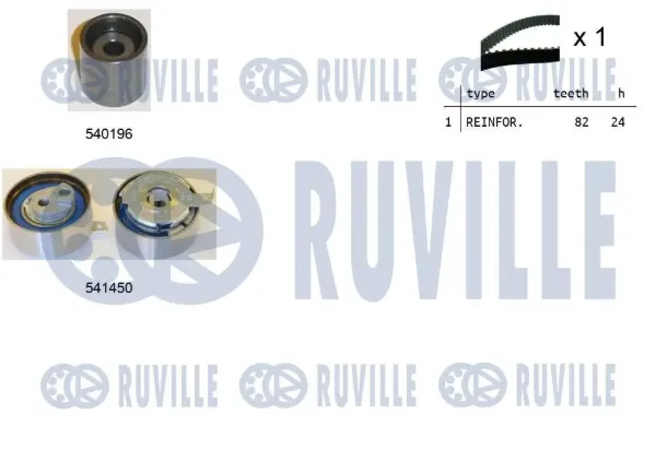 Комплект ГРМ 550387 Ruville