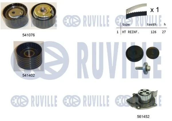 Комплект ГРМ 5502781 Ruville