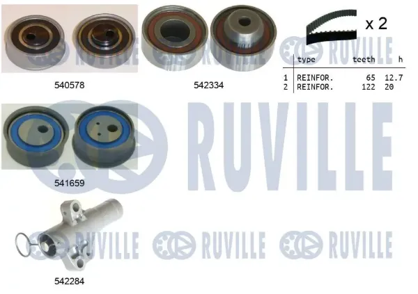 Комплект ГРМ 550410 Ruville