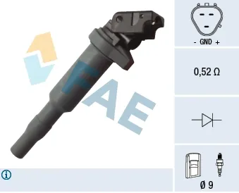 Котушка запалювання 80281 FAE