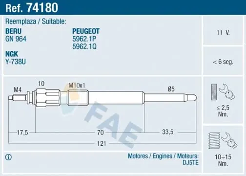 Свічка накалу 74180 FAE