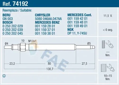 Свічка накалу 74192 FAE