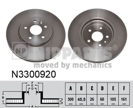 Гальмівні диски передні N3300920 Nipparts
