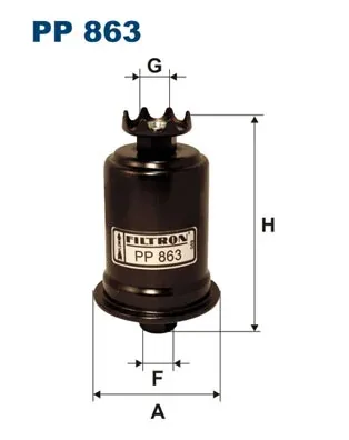 Паливний фільтр PP863 Filtron