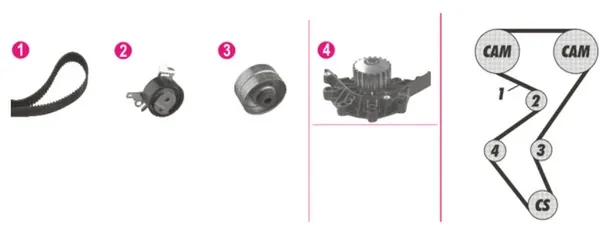 Комплект ГРМ 1611899080 Peugeot/Citroen
