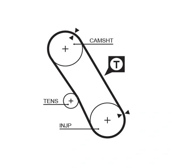 Ремінь ПНВТ 5061XS Gates