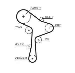 KP25678XS GATES
