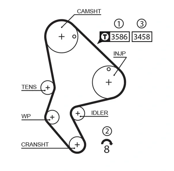 Ремінь ГРМ 5524XS Gates