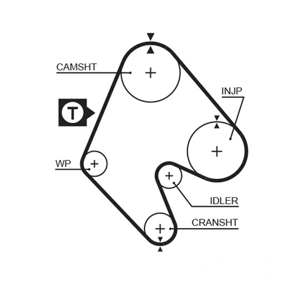 Ремінь ГРМ Opel Kadett E
