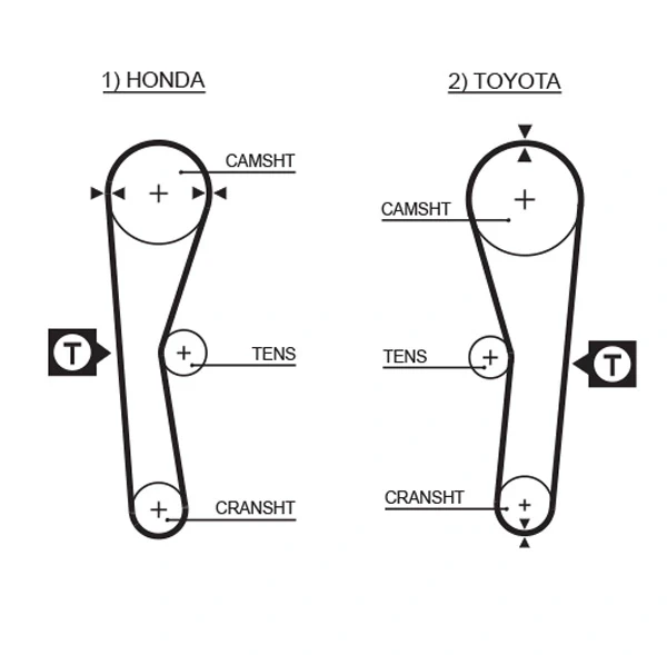  Комплект ГРМ Toyota Corolla 