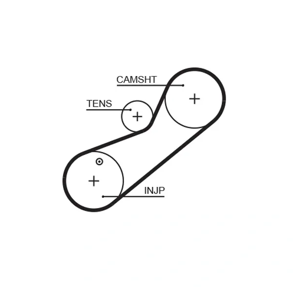 Ремінь ПНВТ 5464XS Gates