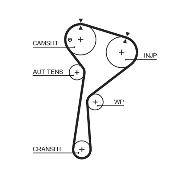 Комплект ГРМ 8671019547 Renault (RVI)