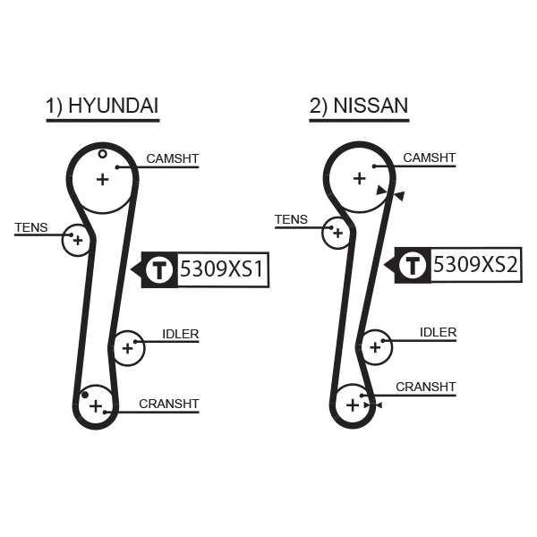  Комплект ГРМ Nissan Almera 1