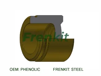  P635103 Frenkit