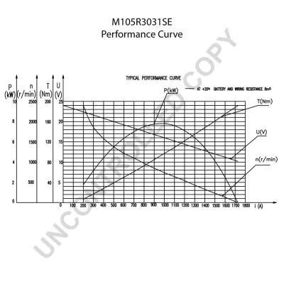 Стартер M105R3031SE Prestolite