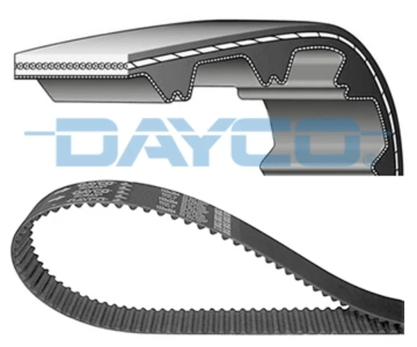 Ремінь ГРМ 94387 Dayco