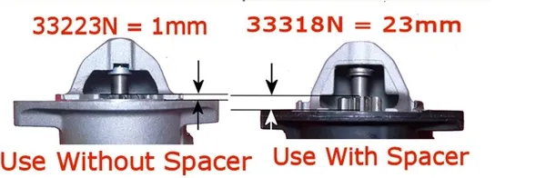 Стартер Fiat Ducato II
