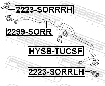 Стабілізатор задній 2299SORR Febest