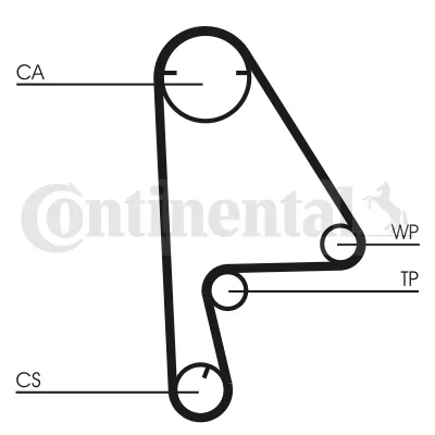 Ремінь ГРМ CT1082 Continental/Siemens