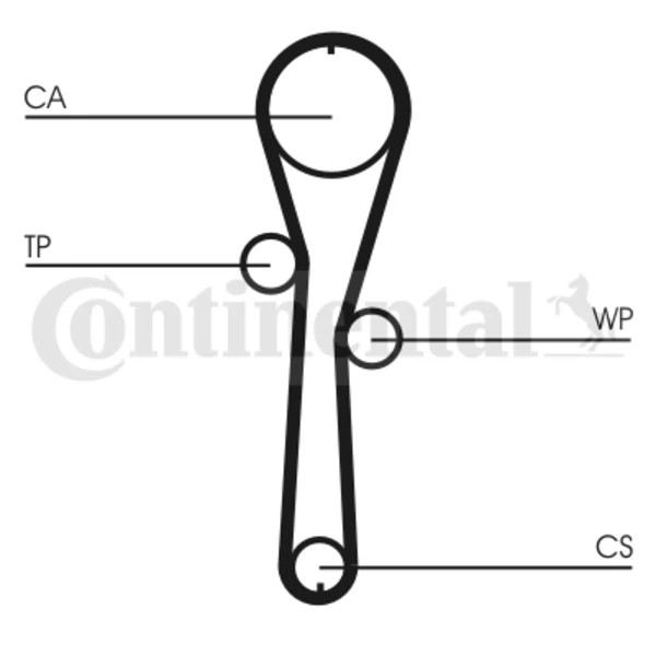 Ремінь ГРМ CT1045 Continental/Siemens
