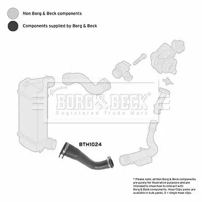 Шланг/патрубок интеркуллера BTH1024 Borg&beck