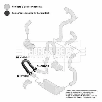 Шланг/патрубок интеркуллера 9202288 General Motors
