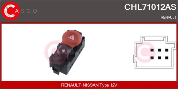  Кнопка аварійки Renault Kangoo 2