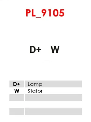A0141 AS-PL