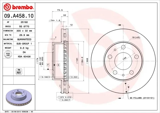 Гальмівні диски передні 09A45810 Brembo