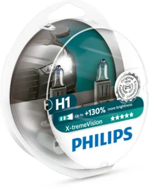 12258XVS2 PHILIPS