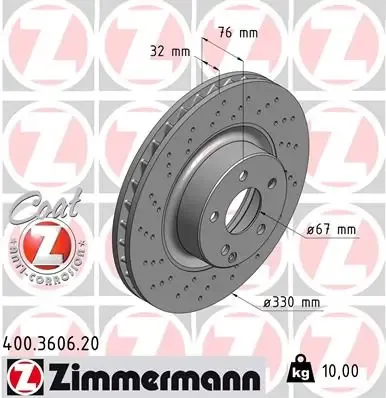 Гальмівні диски передні 400360620 Zimmermann