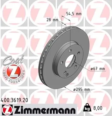 Гальмівні диски передні 400361920 Zimmermann