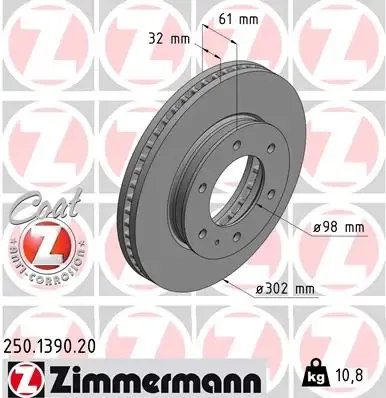 Гальмівні диски передні 250139020 Zimmermann