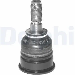 TC530 DELPHI