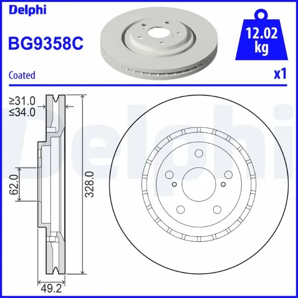 Гальмівні диски передні BG9358C Delphi