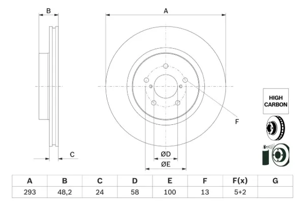 Гальмівні диски передні 0986479H28 Bosch
