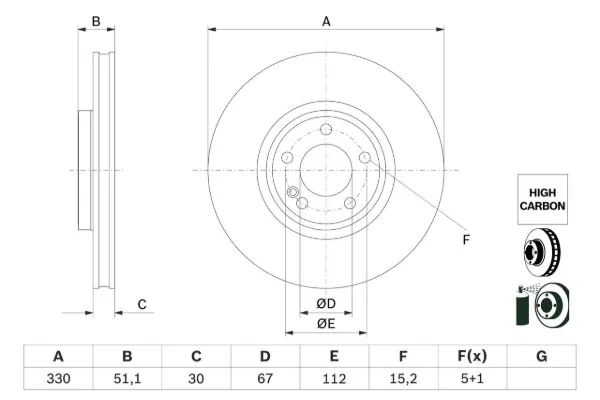 Гальмівні диски передні 0986479H34 Bosch