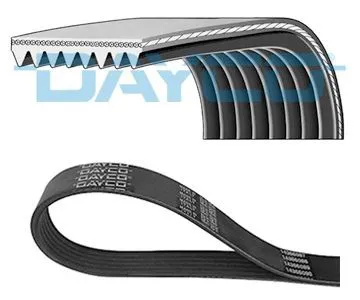 Ремінь ГРМ 94068 Dayco