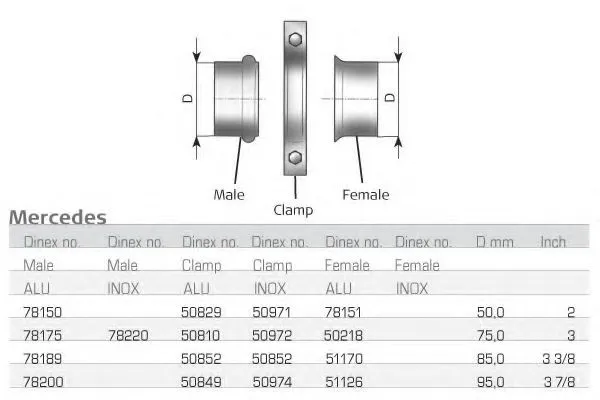  8000 Polmostrow