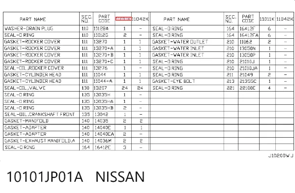 Комплект прокладок 10101JP01A Nissan/Infiniti